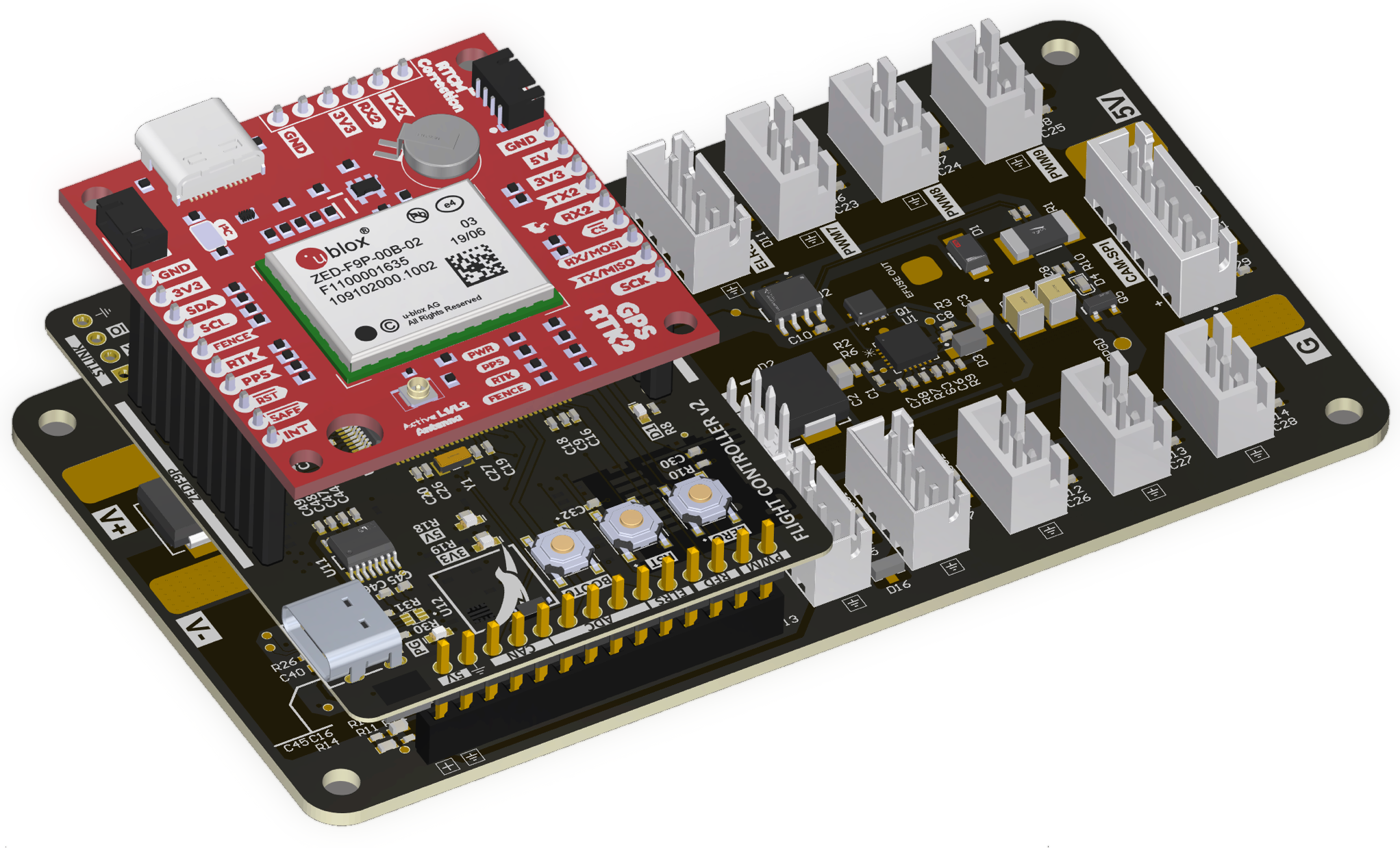 Hardware Stackup