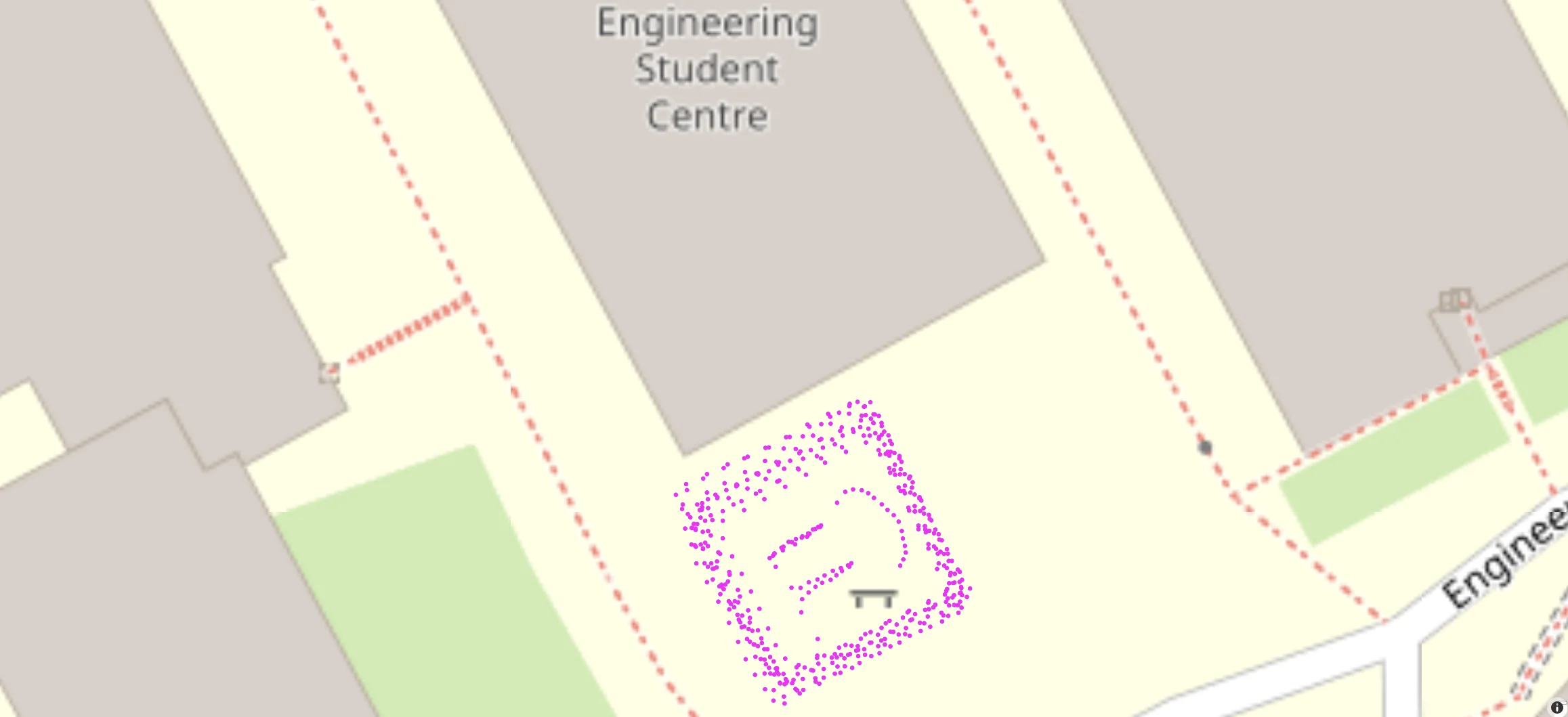 GNSS Data no RTK